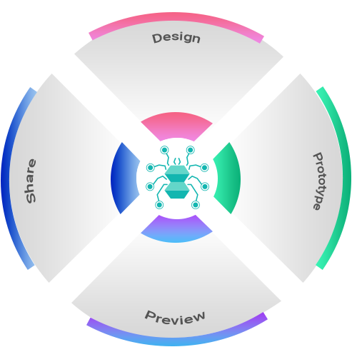 digital_phintell_image