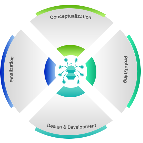 Phintella__prototyping__Image