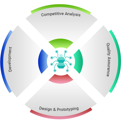 phintella-web-image